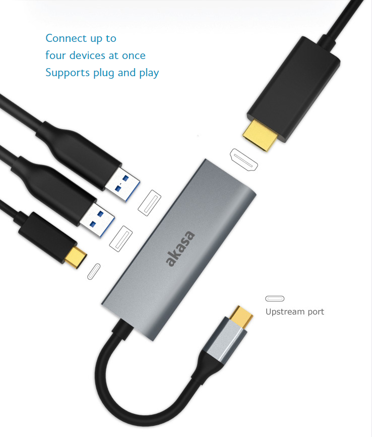 HUB  Akasa USB 3.1 Type-C 4-In-1 Hub 1xType-C + 1xHDMI + 2xUSB3.0